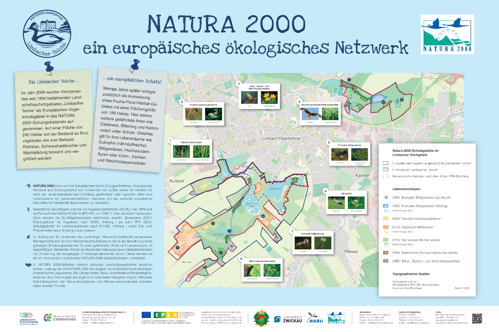 Natura2000