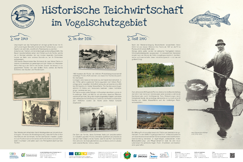 Historie