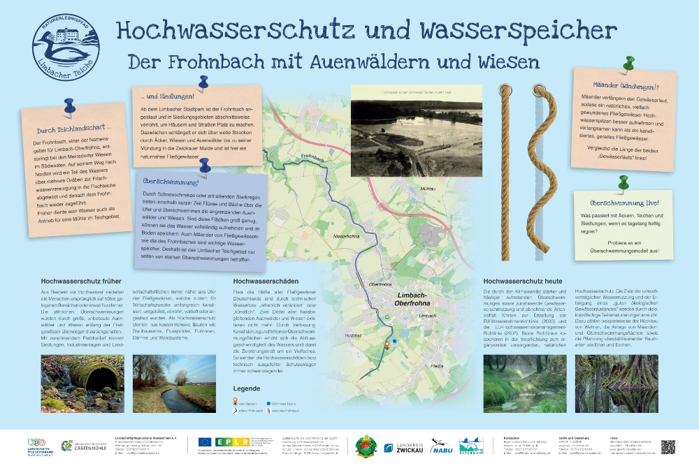 Hochwasserschutz