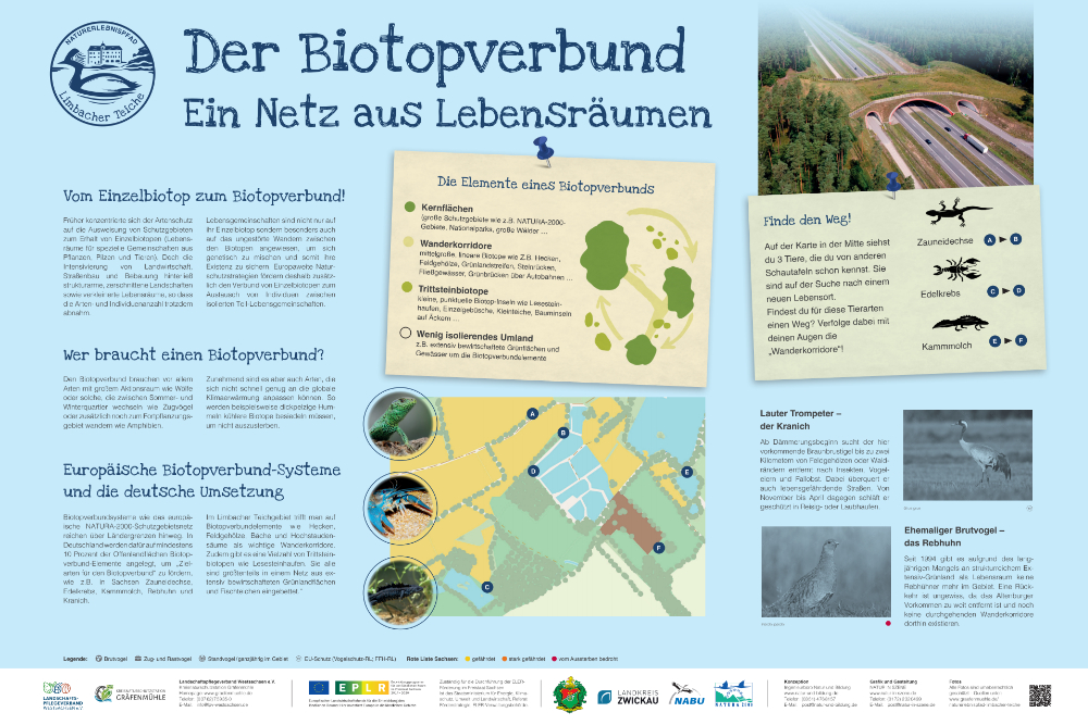 Biotopverbund